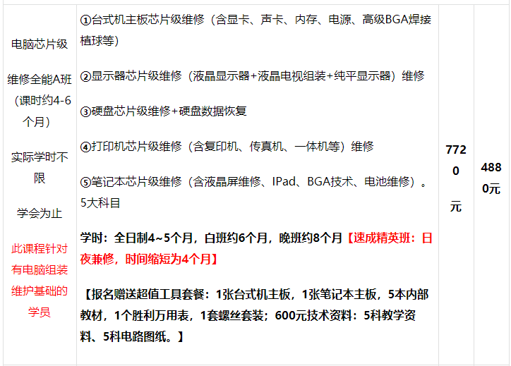 家電維修零基礎(chǔ)創(chuàng)業(yè)班培訓