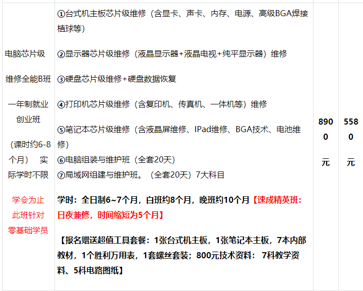 家電維修零基礎(chǔ)創(chuàng)業(yè)班培訓