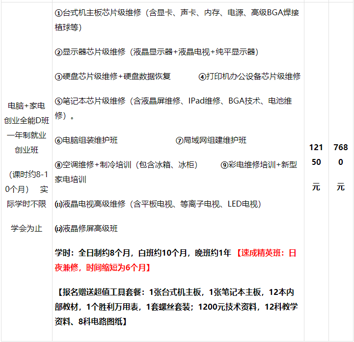 家電維修零基礎(chǔ)創(chuàng)業(yè)班培訓