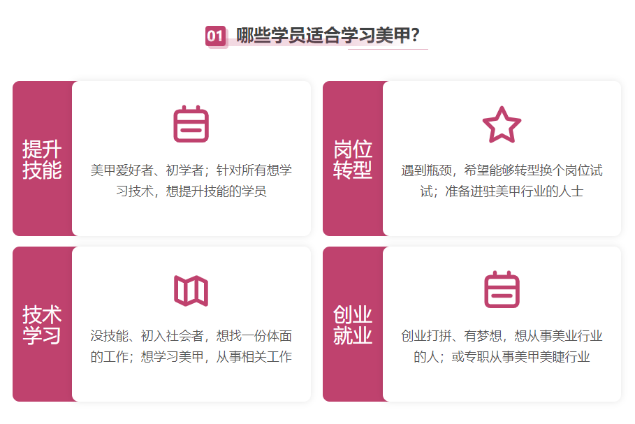 深圳美甲就業(yè)培訓班