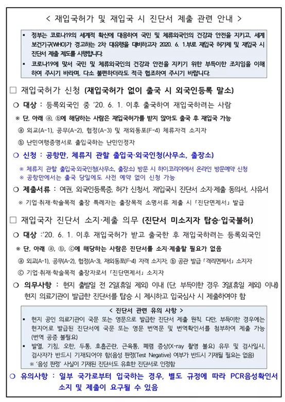 持登錄證入境韓國卻被拒？那是你沒注意到這幾點！