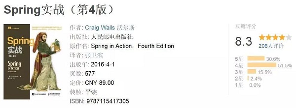 pringboot書籍推薦，pringboot書籍排行解析