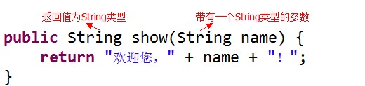 java怎么調(diào)用方法的返回值？帶參返回值如何使用？