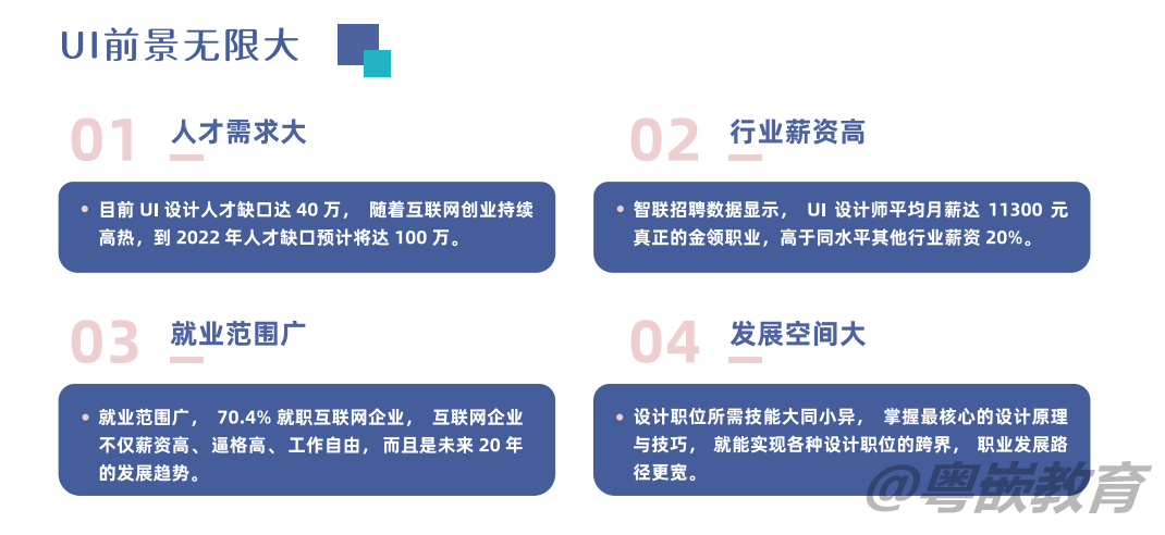 達內(nèi)教育UI設(shè)計培訓課程產(chǎn)品介紹匯總