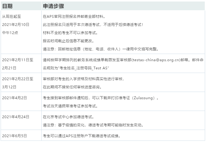 最新德適考試（TetAS）時(shí)間安排，可要特別注意考試地點(diǎn)！