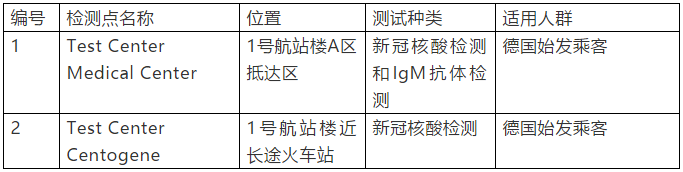 關(guān)于這件事，中國駐德國大使館又發(fā)出重要通知！