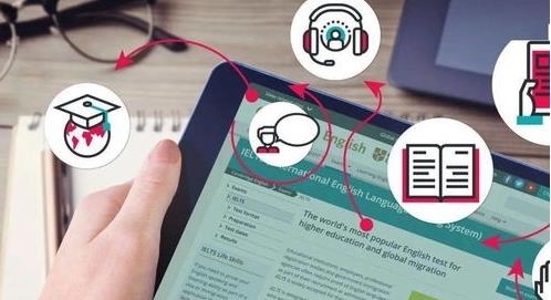 雅思寫作55-6分如何提高