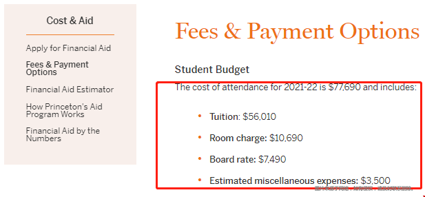 普林斯頓大學(xué)本科費(fèi)用多少？