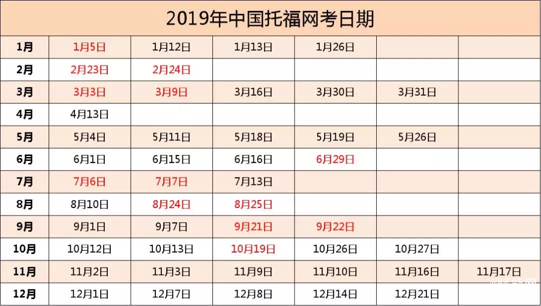 20219年托福考試報(bào)名時間